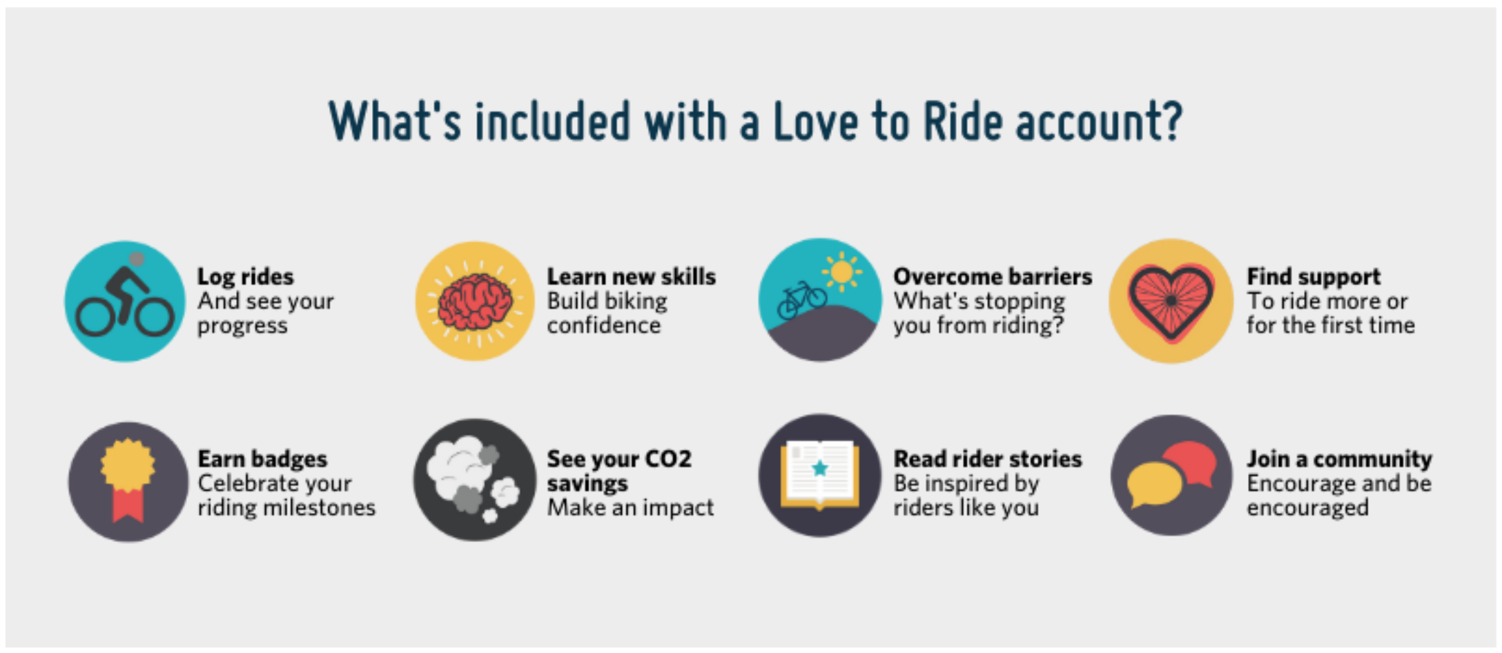 Read inspiring stories (and share yours)...