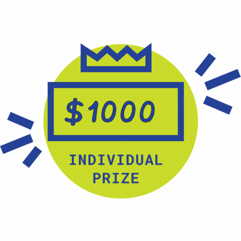 Animated image of prizes mainly focussed on Proviz gear Animated image of prizes mainly focussed on Proviz gear