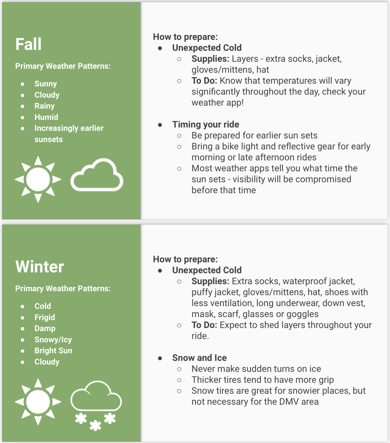 Image for story Biking in Colder Climate