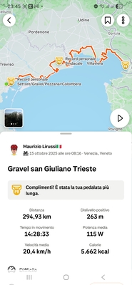Image for story Ottobrata in gravel