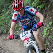 User avatar for Aaron Lifford