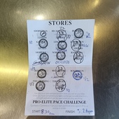 User avatar for Bruce Wilson