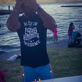 User avatar for Aman Verma