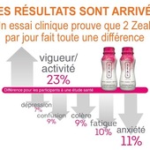 User avatar for Denis Lebeau