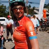 User avatar for Anna Abatzoglou