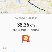 User avatar for Anam Subramaniam