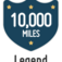 Small user avatar