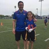 User avatar for Frederick Thibault