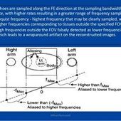 User avatar for Alistair Edwards