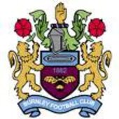 User avatar for Brian Woan