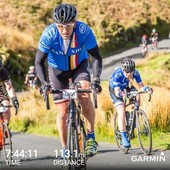 User avatar for Mark Mackie