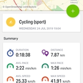 User avatar for Maksims Puke