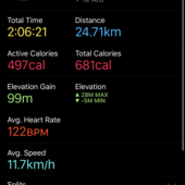 User avatar for Shauna Westwood