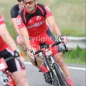 User avatar for Wayne Griffiths