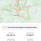 User avatar for Mark Sweeting