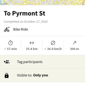 User avatar for Ken L