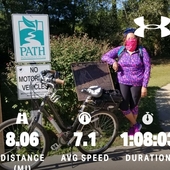 User avatar for Diana De Pina