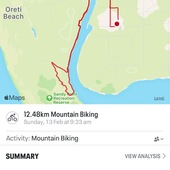 User avatar for Maree Haggerty