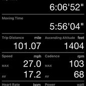 User avatar for Michael Yingling