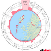 User avatar for David Grout