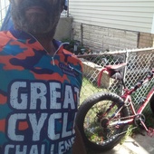 User avatar for MR.BOBBO B