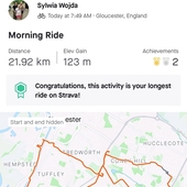 User avatar for Sylwia Wojda