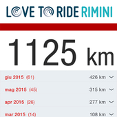 User avatar for Cristiano Amadei